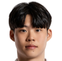 https://img.833zhibop.com.cn/img/football/player/f10ca5c7e74a9121a7566607800dcaab.png