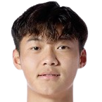 https://img.833zhibop.com.cn/img/football/player/f3fc465589001e037e334ad8bd9d26bf.png