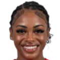 https://img.833zhibop.com.cn/img/football/player/f76f58494df9a83049ecafff11994533.png