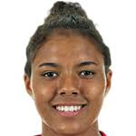 https://img.833zhibop.com.cn/img/football/player/f8f6c1790718289832824c0a8436f59a.jpg