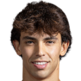 https://img.833zhibop.com.cn/img/football/player/fa9605eeb0f6a18c8fa78ba1da6c2b31.png