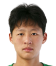 https://img.833zhibop.com.cn/img/football/player/fd887fcbfb1d305c4ca701bfc7f539da.png