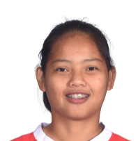 https://img.833zhibop.com.cn/img/football/player/ff263880db3710563a7ac0cc14573d0e.png